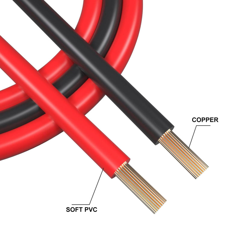 [Australia - AusPower] - Dual-Ended Alligator Clip Electrical Test Leads, 14 Gauge 1000V 15A 3.5ft/1M Jumper Wires Clips, Flexible Protective Copper Cable Crocodile Clip, Wires with Insulators Gator Clips for Testing 2PCS Black-Red 