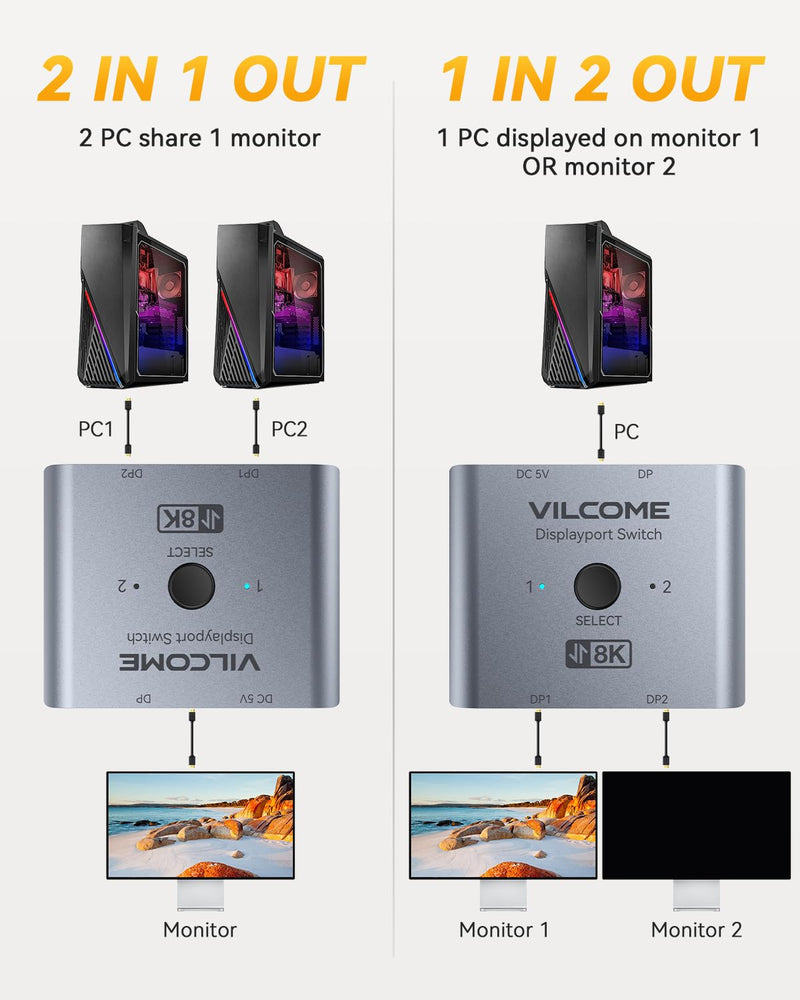 [Australia - AusPower] - Vilcome DisplayPort Switch 8K Splitter, Plug & Play, One-Button Switching, Bidirectional Display Port Switcher Box 2 in 1 Out/ 1 in 2 Out, 8K@60Hz, 4K@120Hz, 1080P@240Hz for PC Monitor Laptop (Gray) Gray 