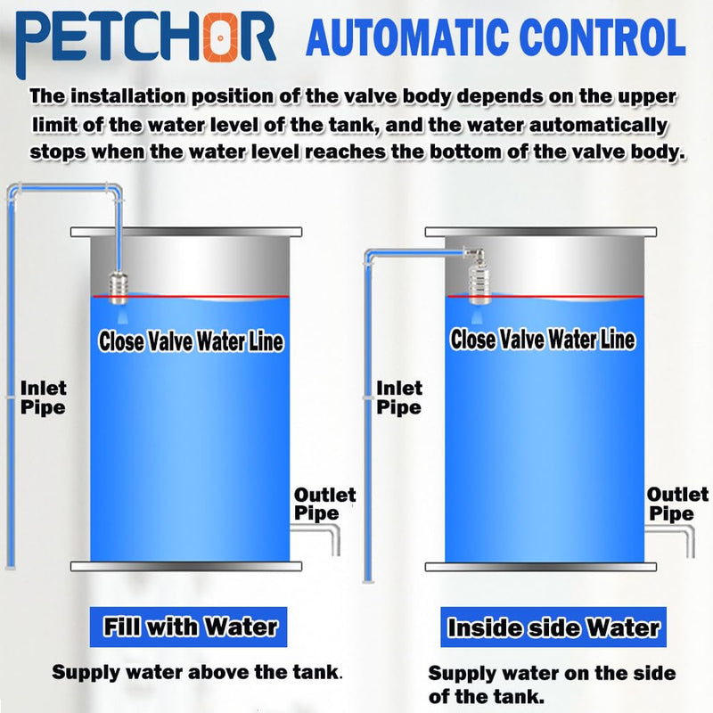 [Australia - AusPower] - 304 Stainless Steel Fully Automatic Water Level Control Float Valve, Auto Float Water Shut off Valve, 1" Auto Float Valve for Pool, Water Tank, Livestock Troughs, Fish Pond, 2PCS 