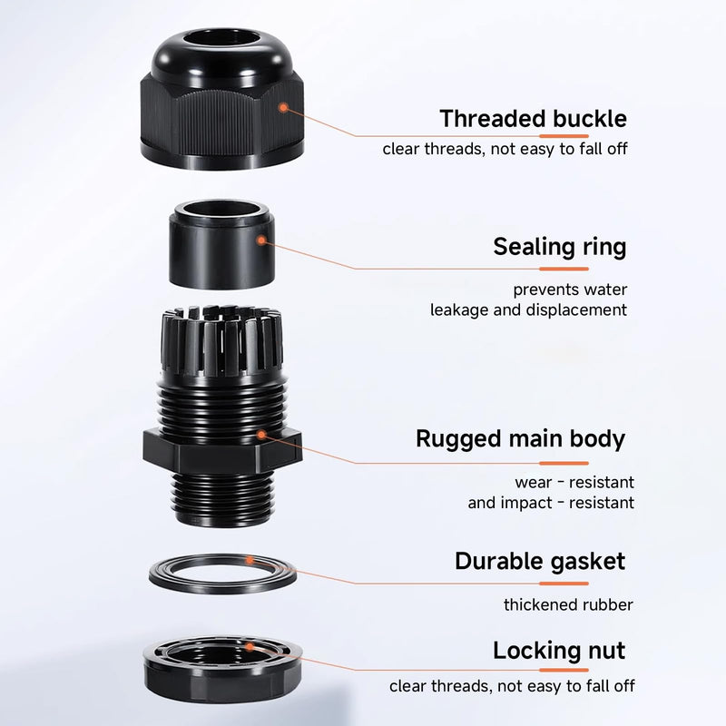 [Australia - AusPower] - Cable Glands, NPT 3/4in Power Strain Relief Cord Connector, Black PA Nylon Cord Grips, Adjustable IP68 Waterproof Cable Gland, for Electrical Box Wire (3/4"-2pcs) 3/4"-2pcs 