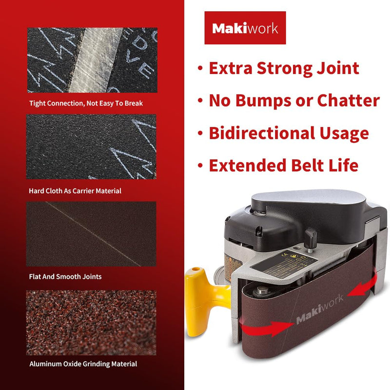 [Australia - AusPower] - 3 x 21 Inch 75 x 533 mm Sanding Belts Set - 15-Pack with 80/120/150/240/400 Grits, Aluminum Oxide Abrasive Belts for Woodworking 3 x 21(15pcs) 