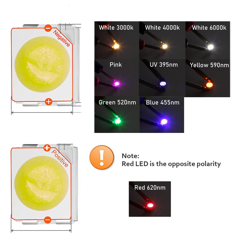 [Australia - AusPower] - 100 Pieces of PLCC-2 Surface Mount LEDs, 3528 Size SMD SMT LED - Purple, 100pcs 