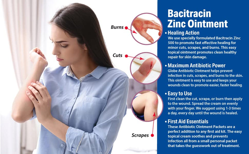 [Australia - AusPower] - (4 Pack) Globe Bacitracin Zinc Ointment + Aloe 1oz, Antibiotic Ointment, Essential Antibiotic First Aid Supplies, Healing Action, Maximum Antibiotic Power, Prevents Infection in cuts, scrapes, Burns 