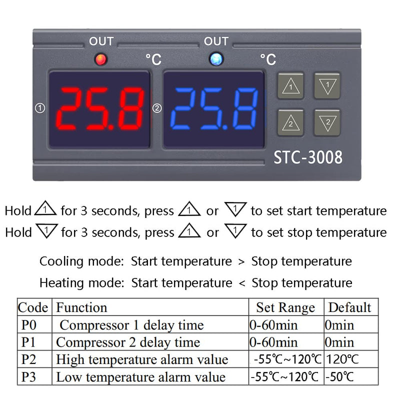KETOTEK Digital Temperature Controller 230 V with 2 Sensors, STC 3008 Thermostat | 2-in-1 Temperature Switch Heating & Cooling for Greenhouse Incubator & Reptiles, 220V Relay Temperature Controlled Regulator AC 220V Relay output