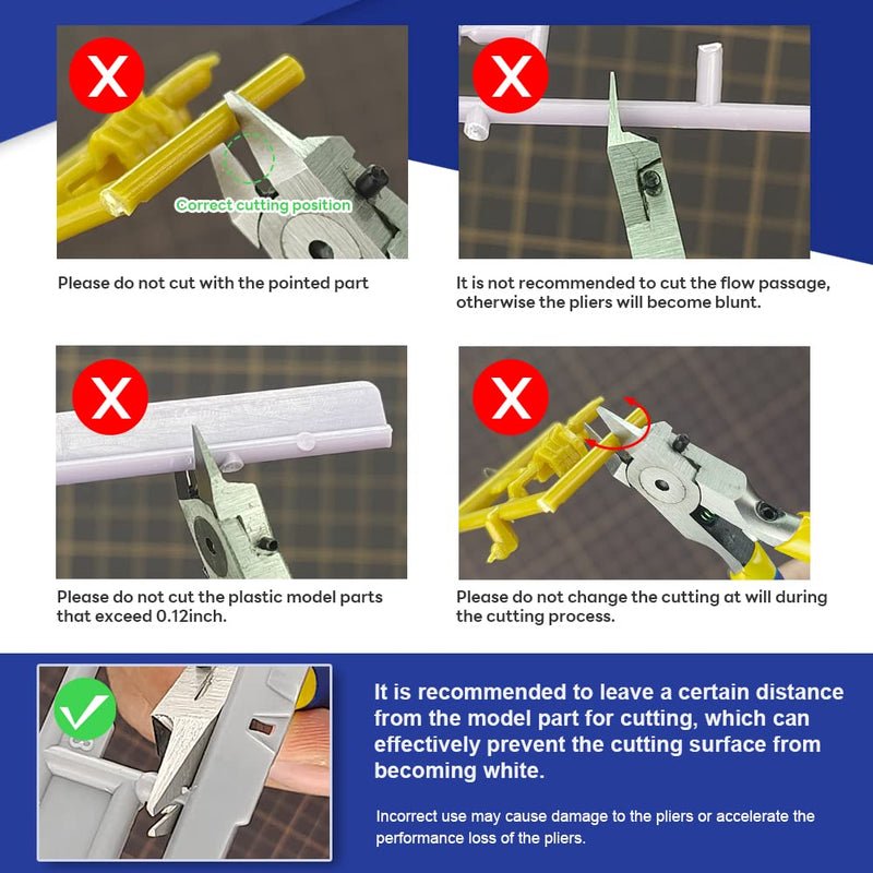 [Australia - AusPower] - stedi 4.7-inch Model Nipper, with Ultra-thin Single-edge and Blade Case Plastic Model Tools for Gundam Repairing Plastic Model and Fixing，Blue Single-edged (Blue_for Beginners) 