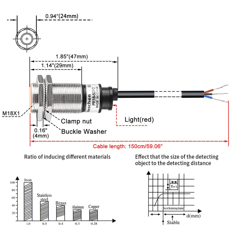 [Australia - AusPower] - Heschen Inductive Proximity Sensor Switch, PR18-5DP2, Cylindrical Type, 5mm Sensing, M18 Round, 12-24VDC 3-Wire, Shielded, PNP, NC(Normally Closed) 