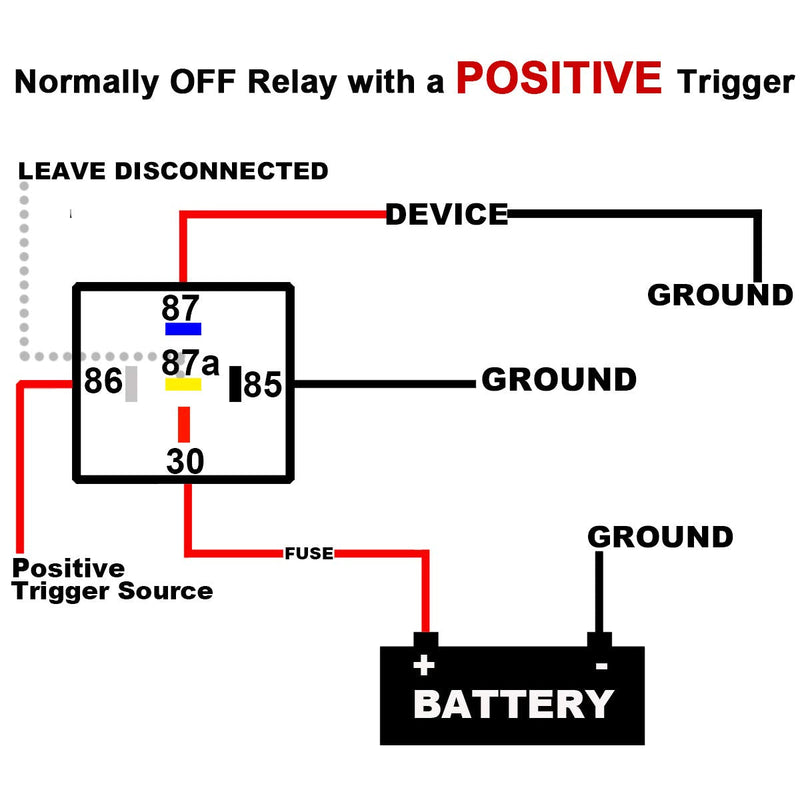irhapsody 12VDC 80/60Amp Waterproof Relay, 5-pin SPDT Automotive Relay with Pigtail 5 relays