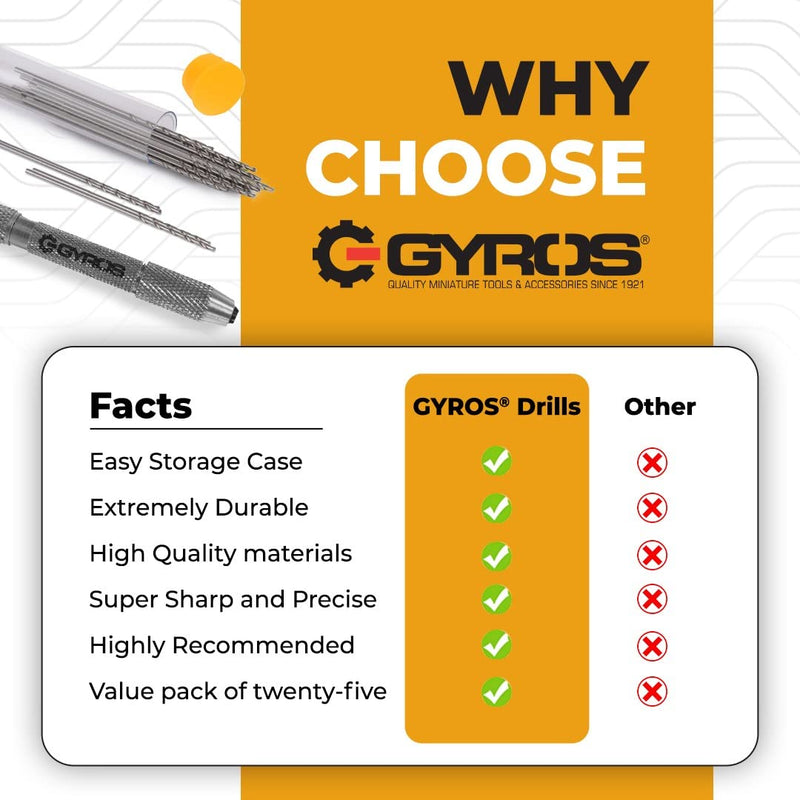 [Australia - AusPower] - GYROS 12 PCS #55 Micro Drill Bit Set – Small Drill Bits for Jewelry, Plastic, Resin, & Soft Metal – Carbon Steel Wire Gauge Mini Twist Drill Bit Set for Pin Vise Hand Drill & Rotary Tool #55 (.0520”/1.321MM) 
