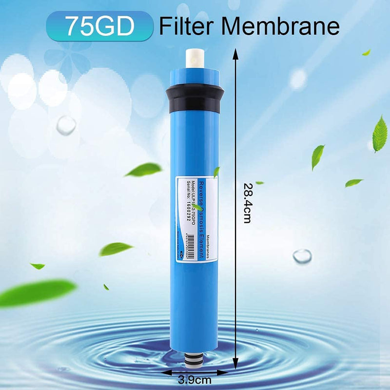 [Australia - AusPower] - 2pcs Reverse Osmosis Parts Water Filter Membrane, RO Membrane Reverse Osmosis Water Filter 75gdp Replacement Membrane Water Filter Fits Under Sink RO Drinking Water Cleaning System Universal 