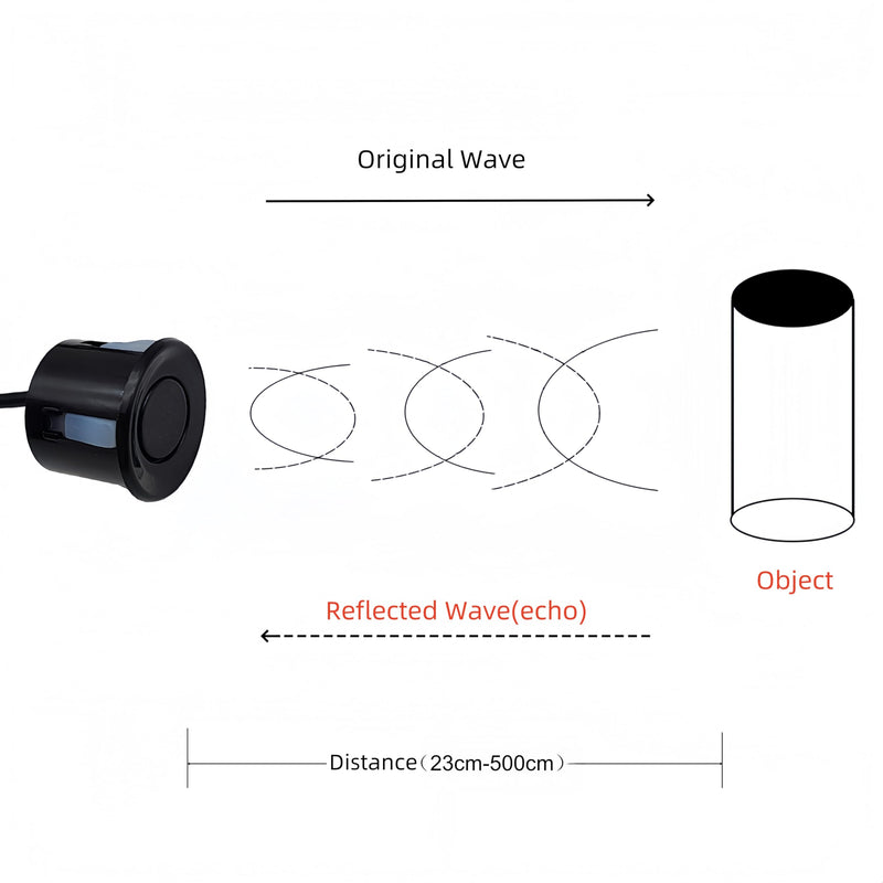 [Australia - AusPower] - 2PCS JSN-SR04T 23-500cm Integrated Ultrasonic Distance Measuring Sensor Transducer Module High Precision Waterproof Compatible with Arduino, MCU 