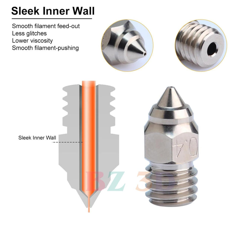Sprite Extruder/Pro Upgrade Hotend Kit,Ender 3 S1 Plated Copper Heater Block,Nozzle 0.4,Bi-Metal Heatbreak for Ender 3 S1,Ender 3 S1 Pro,Ender 3 S1 Plus,CR10 Smart Pro,300℃ Plated Copper Kit