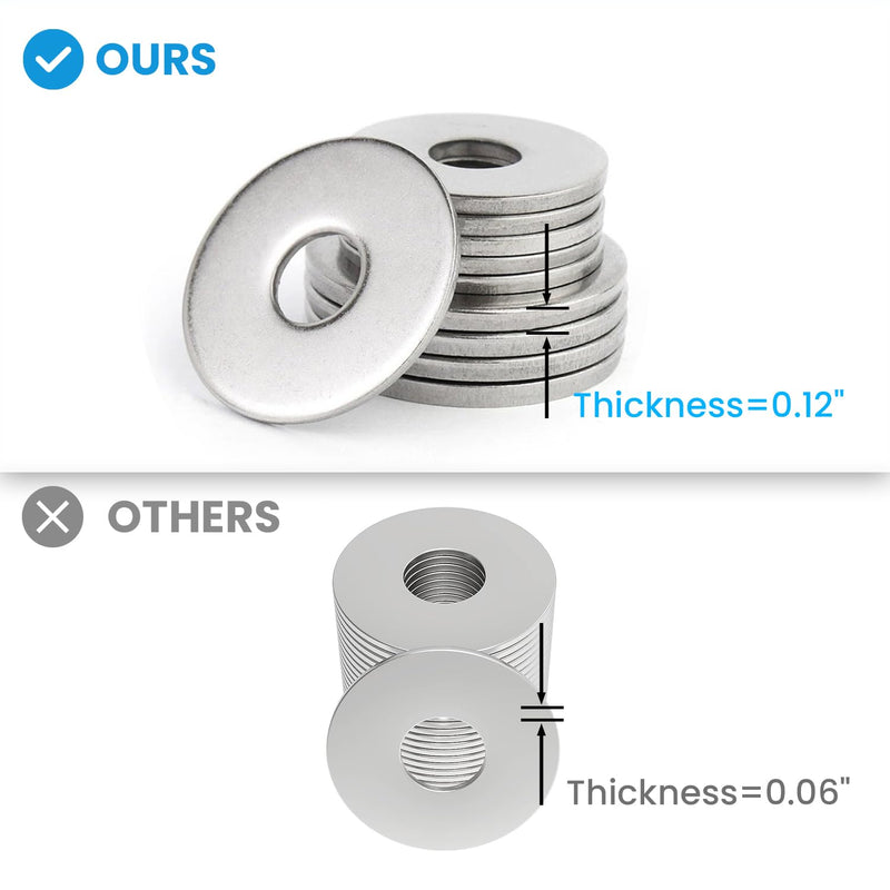 [Australia - AusPower] - Fender Washers, JSUSLIFE 10PCS 1/2"X2"x 0.12", Heavy Duty Extra Large Size 18-8 (304) Stainless Steel Washers Assortment, Metal Flat Washers Set for Bolts 