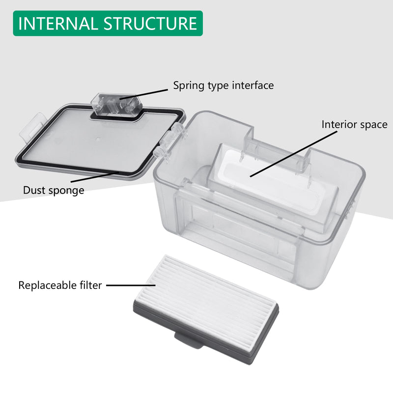 Robot Vacuum dustbin, Sweeping Robot Box Water Tank,Robot Vacuum Replacement Parts Fit for MAMNV BR150/BR151, for ZCWA BR150/BR151,for MANVINS G20,for ONSON BR150/BR151,for GTTVO BR150/BR151, Gray