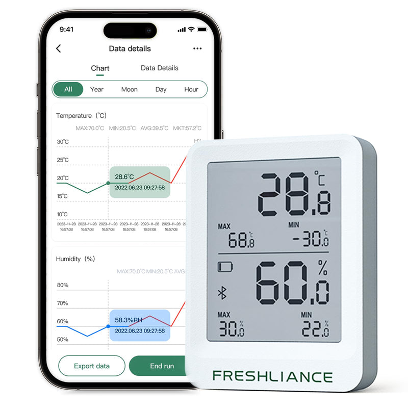 [Australia - AusPower] - Bluetooth Temperature Humidity Data Logger Recorder, Refrigerator Freezer Thermometer Hygrometer, Digital Remotely Temperature Humidity Monitor with Smart APP Data Analysis, BlueTag TH20 1 PACK 
