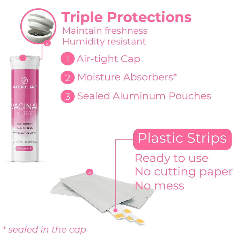 [Australia - AusPower] - NATURELAND Feminine pH Test Strips Value Pack - Vaginal Health Monitor for Acidity & Alkalinity Balance, Quick & Accurate (60 Count) 1 Count (Pack of 60) 