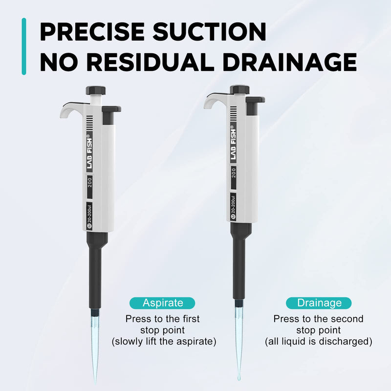LAB FISH M100-1000ul Lab Pipette, 100-1000ul Adjustable Volume w/200 Tips | 100-1000ul range, 0.1ml increment, single channel, manual, includes 200 tips, for lab liquid transfer Single Channel Pipettor 100-1000ul Set