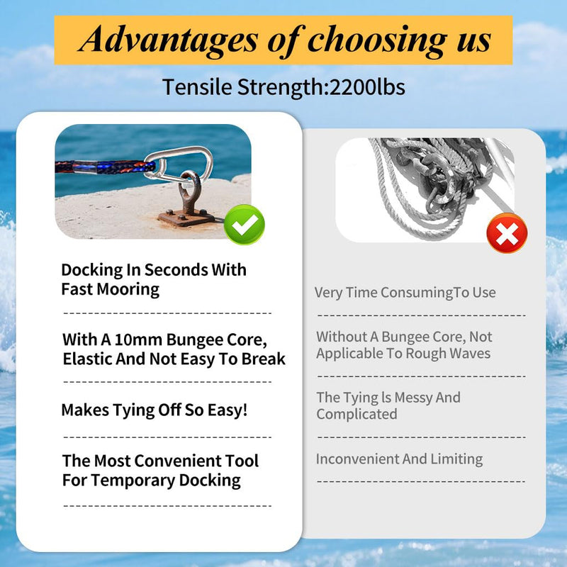 4-5.5ft, Bungee Dock Line with Stainless Steel Clip Safe Boat Rope Mooring String with Foam Float for Pontoon, Boat Accessories, Sea Doo,2 Pack (Red&Black&Blue) Red&Black&Blue 4FT-1Hook