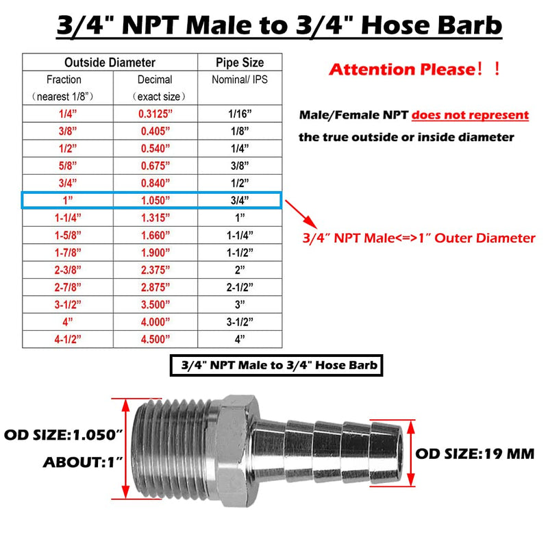 [Australia - AusPower] - Beduan Stainless Steel 3/4" Hose Barb to 3/4" Male NPT Home Brew Fitting Water Fuel Air (Pack of 2) 3/4" Barb to 3/4" NPT PackOf 2 