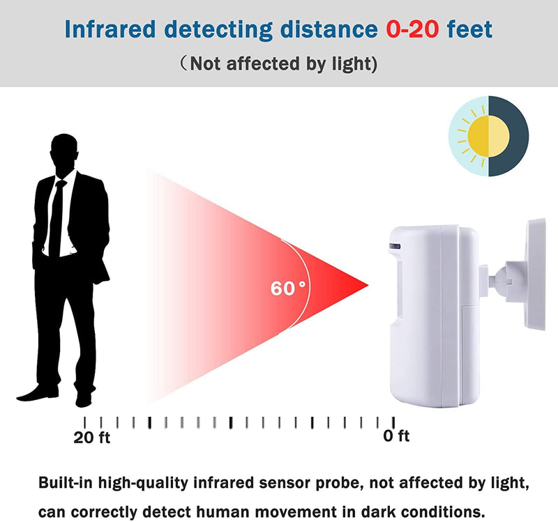 [Australia - AusPower] - Motion Sensor Alarm, Long Range Wireless Driveway Alarm, Indoor Home Security System Electric Doorbells, 4 Motion Detector and 2 Alarm, 38 Chime Tunes, LED Indicator 2 alarm + 4 detector 