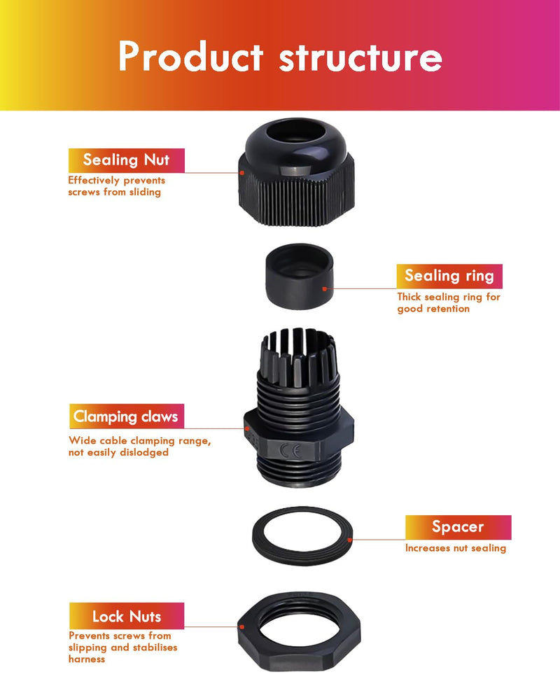 60-Piece Cable Gland Set with Seals, Cable Grommet | IP68 cable grommet waterproof, cable glands for outdoor garden, plastic nylon cable grommets 60 Stück