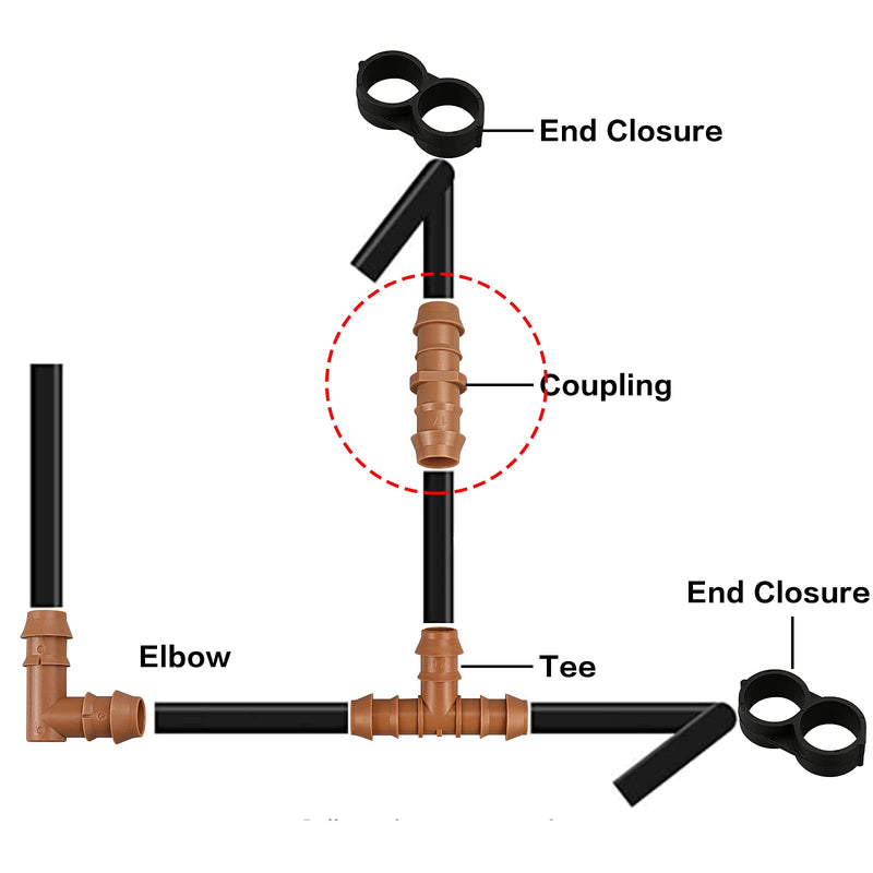 [Australia - AusPower] - 20 Pieces Drip Irrigation Fittings Coupling Connectors for 1/2" Tubing, Drip Barbed Couplers for 1/2 Inch Irrigation Tubing (0.600" ID), Drip Line Couplings for Drip Sprinkler Garden Systems 