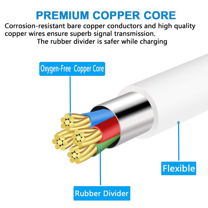 [Australia - AusPower] - 10FT 3Pack USB Power Extension Cable Cord for WyzeCam,Yi Camera,Oculus Go,Echo Dot Kid Edition,Nest Cam,Kasa Cam,Netvue,Arlo Pro Q,Blink,Furbo Dog, USB Charging Cord for Home Security Camera 