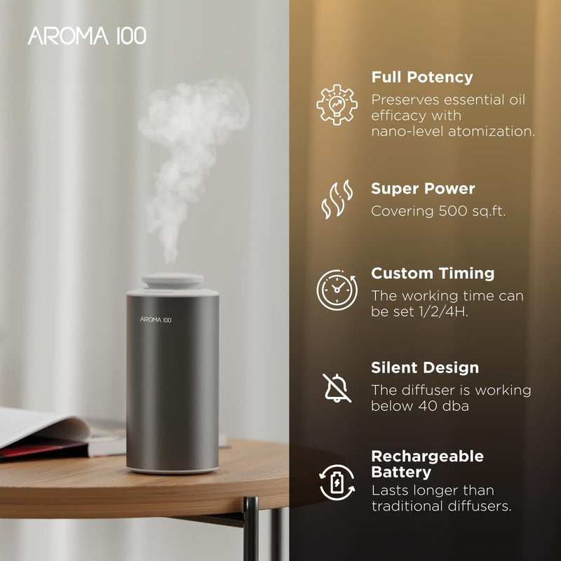 [Australia - AusPower] - Waterless Diffuser for Essential Oil, 500sq.ft Coverage Battery Operated Nebulizer Rechargeable Mini Scent Diffusers for Home Cars Room Office 3 Timers & 3 Mist Levels Grey 