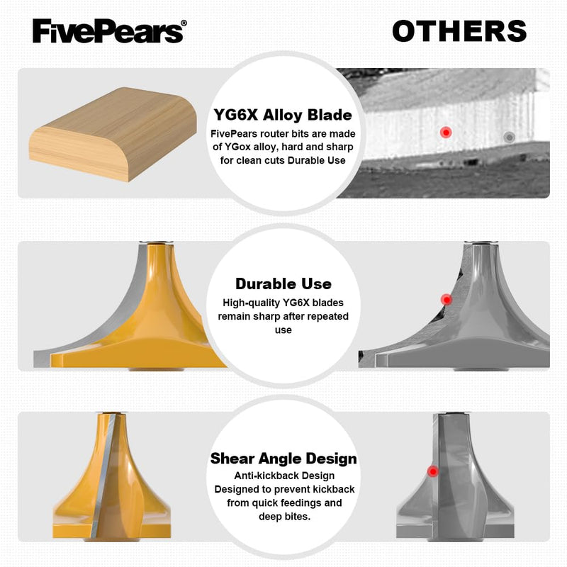[Australia - AusPower] - FivePears 1-1/2" Radius Roundover Router Bit 1/2 Inch Shank, Round Over Router Bit for Edging Forming Rounding. 1-1/2" Radius - 1/2" Shank 1/2" Shank-Y 