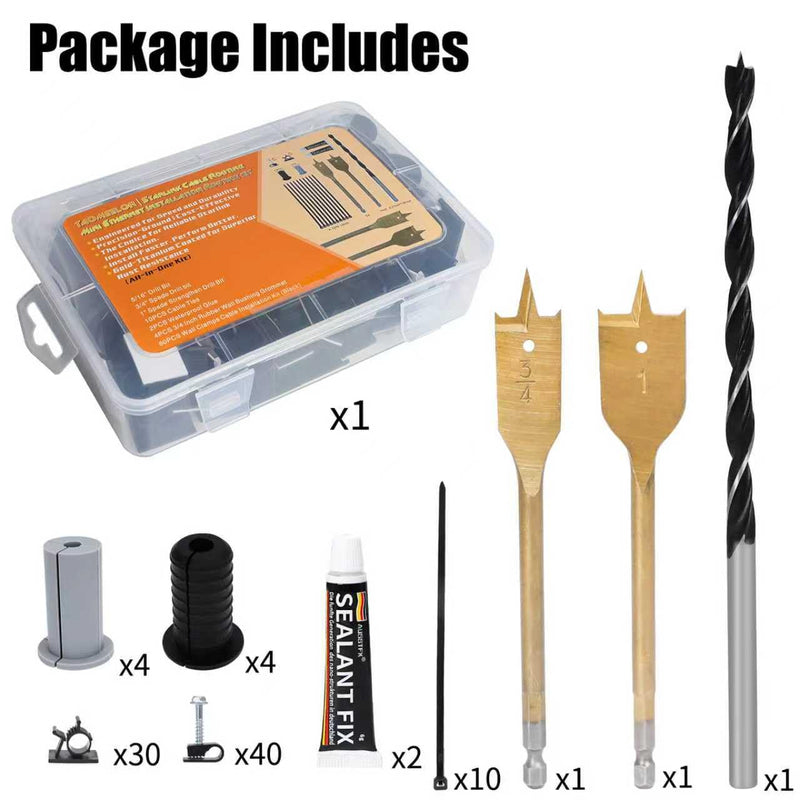 Starlink Cable Routing kit with 3/4", 5/16" and 1" Spade Strengthen Drill Bit, Cable Ties, Wall Bushing Grommets, Wall Clamps Cable Installation Kit, for Starlink Gen 2/3 Dish & Mini Ethernet Setup.