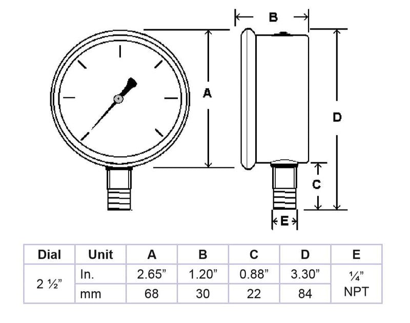 [Australia - AusPower] - PIC Gauge S201L-254R 0-5000 PSI Pressure Gauge, 2 1/2" Dial, 1/4" Male NPT Connection, Bottom Mount, Single Scale, Glycerin Filled, Stainless Steel Case/Bezel, Brass Internals & Plastic Lens 0 - 5,000 PSI 