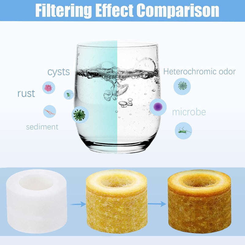 [Australia - AusPower] - Pack of 2 Transparent Tap Filter, 360° Tap Filter + 6 Polypropylene Cotton Filter Element Water Filter Tap with Interchangeable Filter Element for Kitchen, Sink, Home Bathroom 2 taps + 6 filter elements 