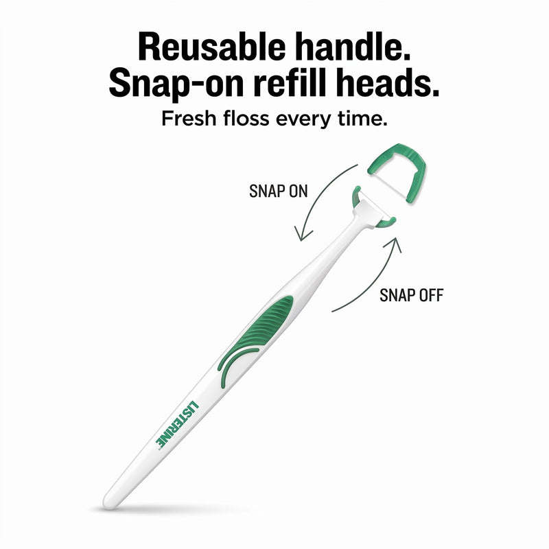 Ultra Clean Access Flosser for Hard-to-Reach Back Teeth, 3 Reusable Floss Handles with 84 Disposable Mint Refill Heads, Long Handle Flossing Tool for Adults