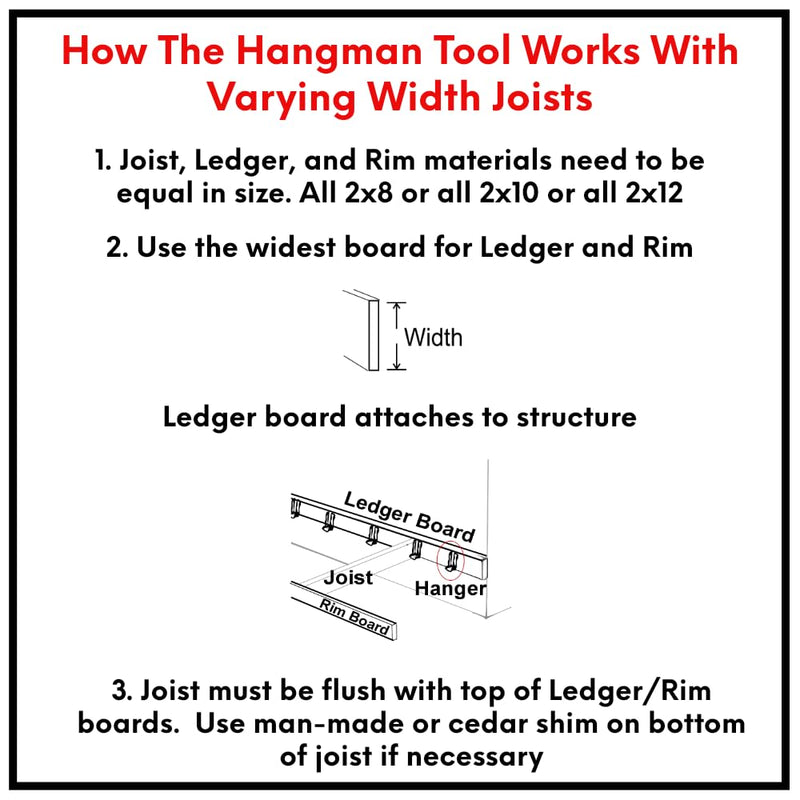 [Australia - AusPower] - Tool - Metal Joist Hanger Installation Jig - Lightweight Durable Ergonomic - Fast & Easy - Deck, Floor System, Small Truss - for Dimensional Lumber Sizes 2x6 2x8 2x10 2x12 