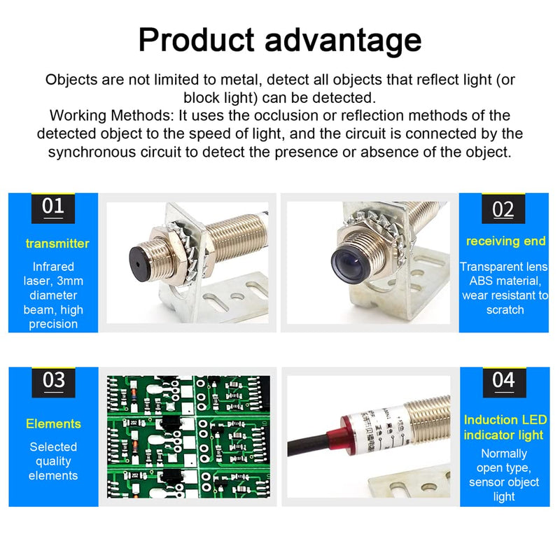 Irfora E3F-20C1 3mm Beam Photoelectric Sensor Trough Beam Infrared Sensors NPN Switch with LED Induction Indicator | External optical close switch sensor 3 mm beam diameter ABS light transmitting lens