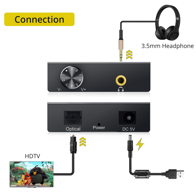 [Australia - AusPower] - PROZOR 192kHz Digital to Analog Audio Converter, DAC Digital SPDIF Optical Toslink to 3.5mm Converter 