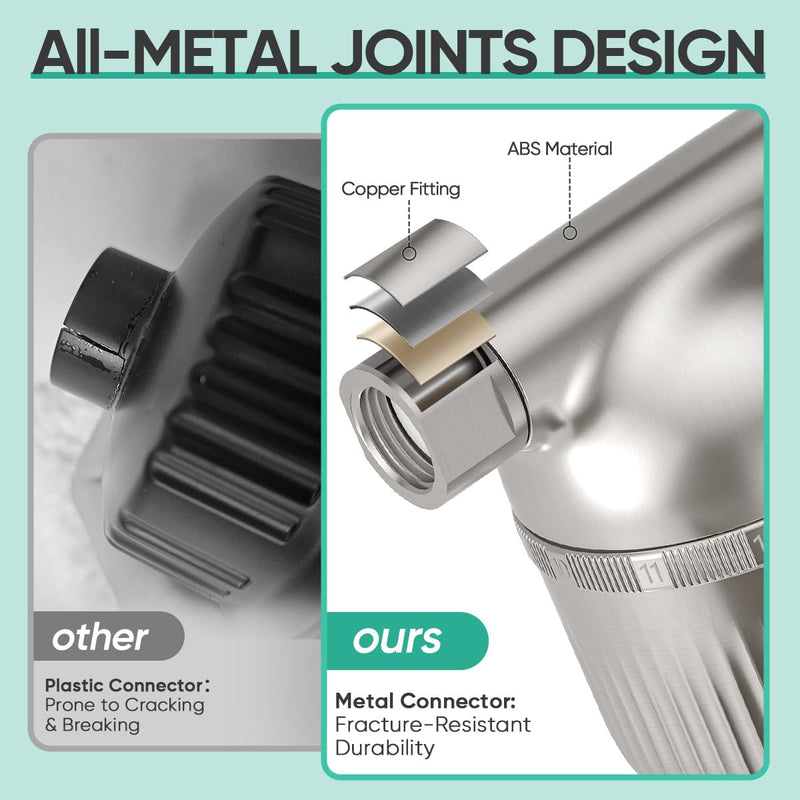 Cobbe Shower Filter | All-Metal Joint | 99% Removal Shower Head Filter for Hard Water, Heavy Metals, Chlorine and Harmful Substance, Improve Your Skin and Hair - Brushed Nickel