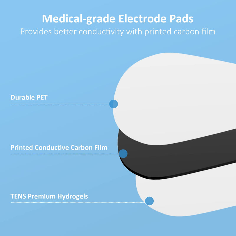 [Australia - AusPower] - Comfytemp TENS Unit Replacement Pads only for K6101, 4 Pack Wireless TENS Pads, 5.1" x 2.4" Reusable Self Adhesive Electrodes with Premium Quality, Non-Irritating Design for Muscle Stimulator Therapy 