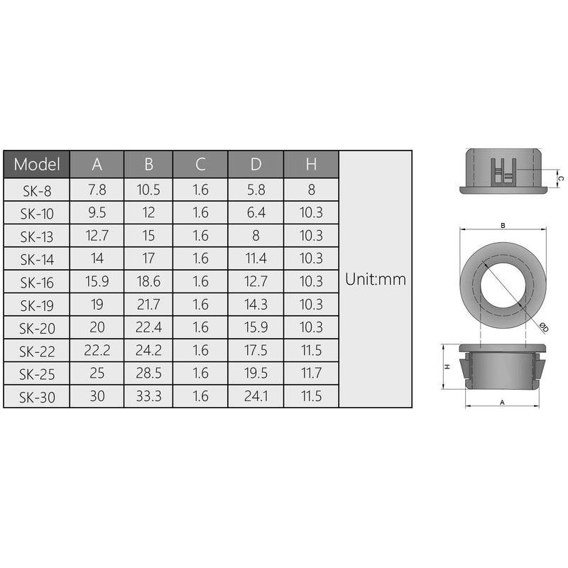 Fielect 100pcs Cable Snap Bushing SK-10 10mm Mounted Dia Cable Hose Snap Bushing Grommet Protector Black Model:SK-10