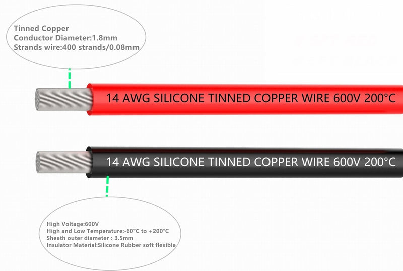 TUOFENG 14 AWG Wire, Soft and Flexible Silicone Insulated Wire 66 Feet [33 ft Black and 33 ft Red ] Stranded Wire High Temperature Resistance for RC Applications,Test Lead,Drones Battery 14 AWG 2 colors wire 33ft