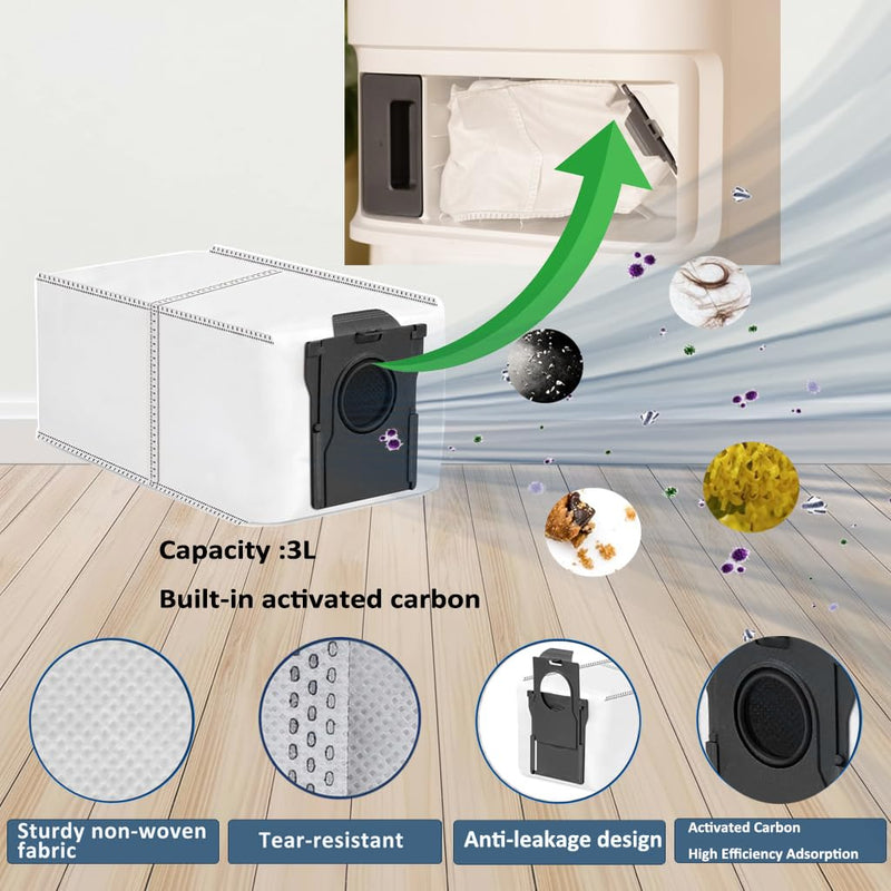 Accessories for Dreame L10s Ultra Heat ONLY; X30 Ultra mops/Wipes X6; dust Bag X4; Filter HEPA X4; Main Brushes X2; Side Brushes X4 Spare Parts L10s Ultra Heat/X30