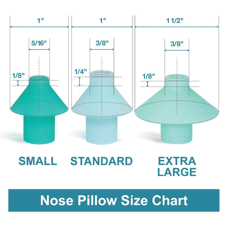 [Australia - AusPower] - Navage Nose Pillow Pair (Standard) - Navage Nose Pillows for Navage Nasal Irrigation System - Medical Grade Silicone Nose Buds - Compatible with All Navage Nasal Rinse Devices Standard 