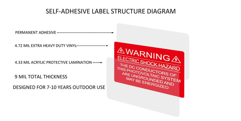 10 Pack Premium Screen Printed Outdoor Rated Solar Warning Label