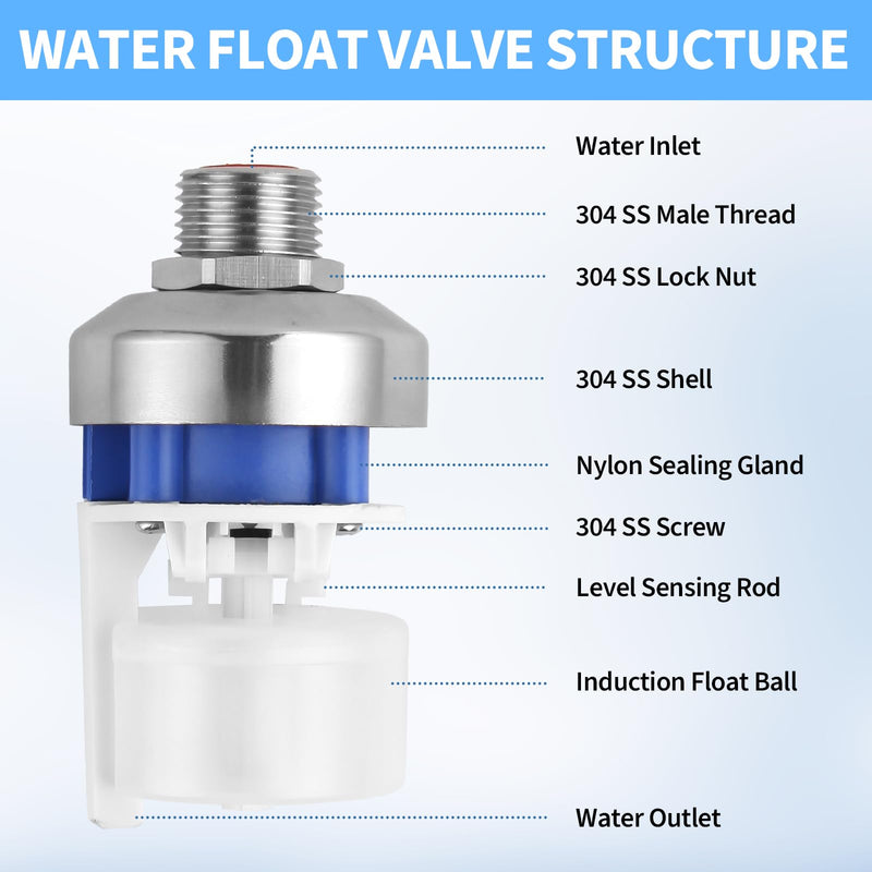 [Australia - AusPower] - 2Pcs Water Float Valve for Water Tank, Aquapulse Automatic Water System, Fully Automatic Water Shut Off Valve, 1/2'' to 3/4'' 304 Stainless Steel Float Valve for Water Tower, Pool, Livestock Troughs. 2Pcs 