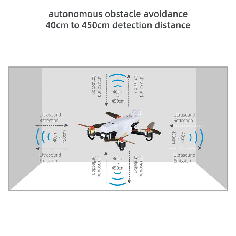 [Australia - AusPower] - Radiolink SUI04/SU04 Ultrasonic Sensor Range Finder Obstacle Avoidance for Racing Drone, Robots, Quadcopter, Multi-Copter SU04 