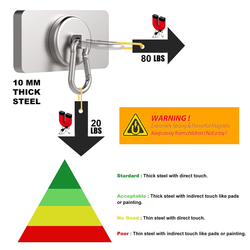[Australia - AusPower] - Ant Mag - Carabiner Magnetic Hooks 80LBS Heavy Duty Neodymium Magnet Carabiner with Swivel Carabiner Snap Hook for Indoor/Outdoor Hanging Grill Kitchen Factory Warehouse Office (2Pack) 2 Pack 