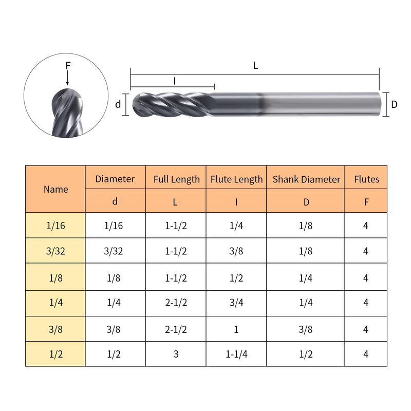 [Australia - AusPower] - ISB 4Flutes Carbide Ball Nose end Mill - Micro Grain Carbide End Mill for Alloy Steels/Hardened Steels(1,1/2) 1/2 in 