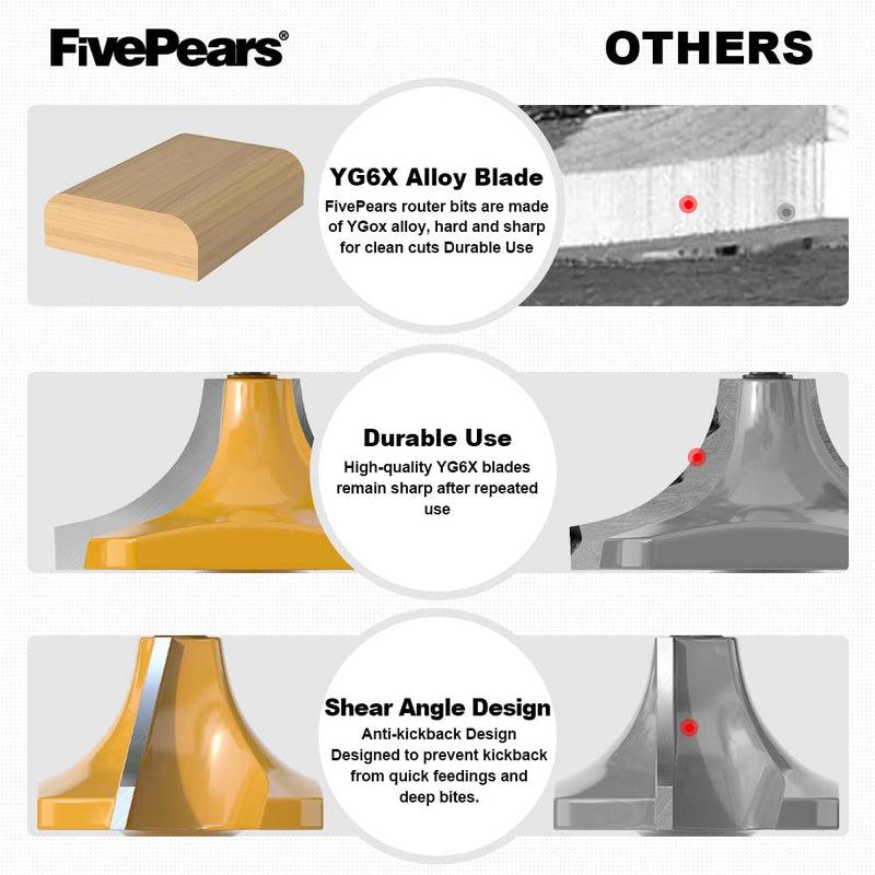[Australia - AusPower] - FivePears 3/4" Radius Roundover Router Bit 1/2 Inch Shank, Round Over Router Bit for Edging Forming Rounding 3/4" Radius - 1/2" Shank 