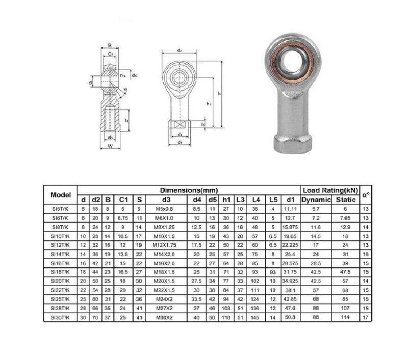 [Australia - AusPower] - SI6T / K, PHS6A Aperture 6mm Metric Self-Lubricating Rod End Joint Bearing Female Thread Right Hand (2 Pieces) PHS 