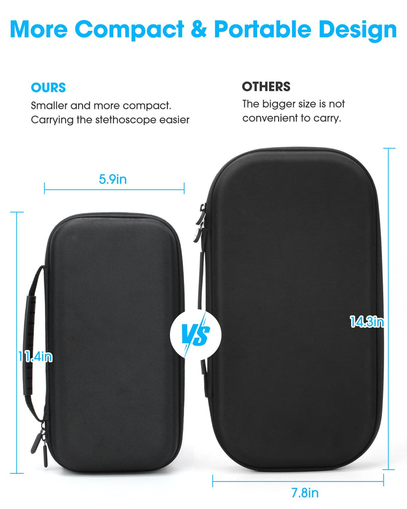 [Australia - AusPower] - Hard Stethoscope Case for Eko CORE 500™ Digital Stethoscope, Lightweight & Portable Protective Case, Extra Pocket for Doctor & Nurse Accessories (Black) 