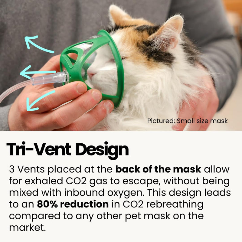 PureVent Pet Oxygen Mask - Dogs, Cats, and Other Pets - with 6 Feet of Oxygen Tubing - Used by Veterinarians… Small - for Cats, Kittens, & Puppies
